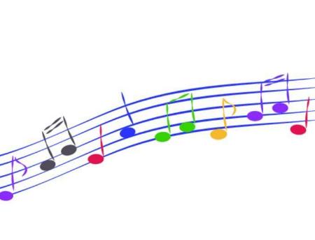 拼音四声音调怎样标,拼音声调怎么标一二三四声