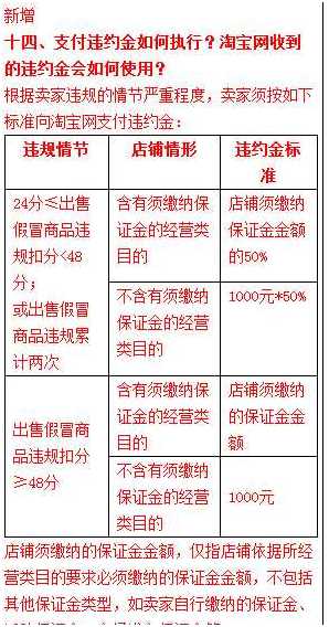 淘客能存活多久,淘宝新规出来后如何运营