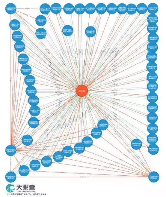 年度*局骗**：流水500亿，涉及2亿人，钱宝粉把*子骗**当信仰？