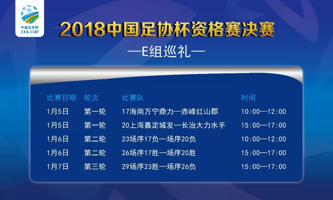 2018中国足协杯资格赛决赛,2018中国足协杯决赛