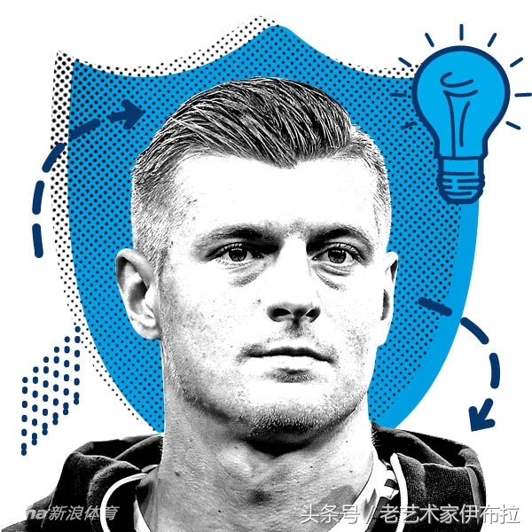 皇马十大中场球员,皇马十大中场球星