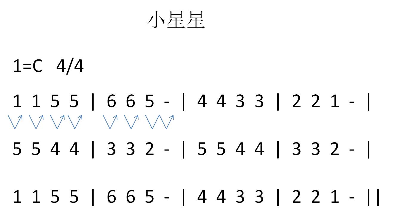 5分钟学简谱100首,简谱自学1-20课