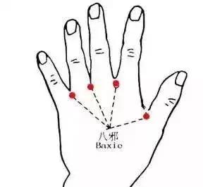 拍打降肝火最好的穴位,穴位降压操操作视频