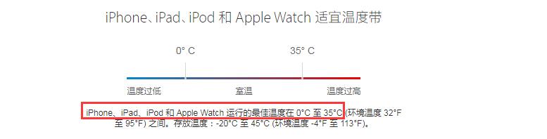 苹果官方换电池729元,苹果官方iphone电池更换价目表