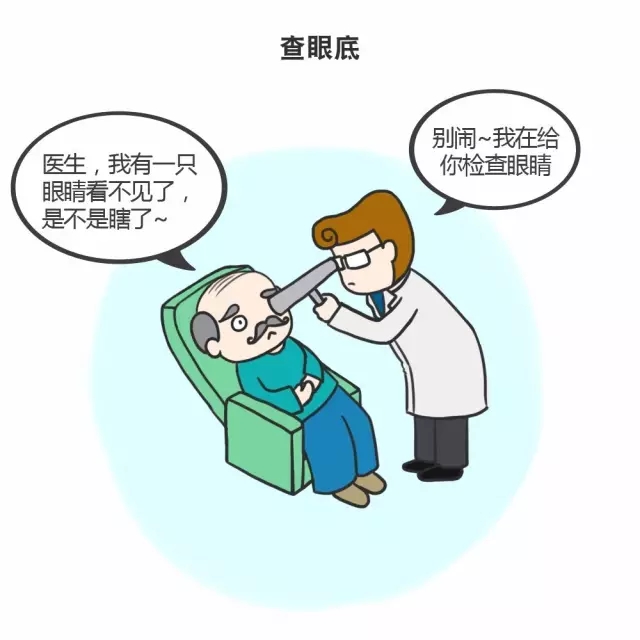 看老司机如何手把手教你为父母挑选体检套餐，让你不花冤枉钱！