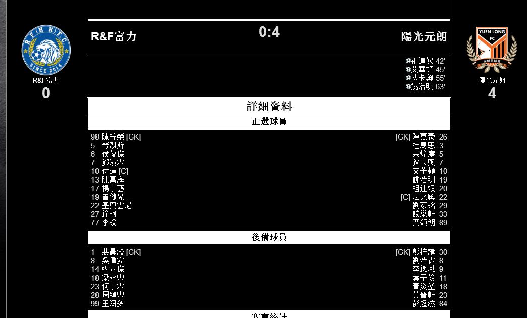 最新门将失误视频,门将再现巨大失误