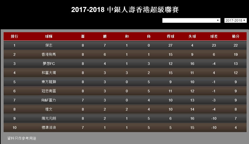 最新门将失误视频,门将再现巨大失误