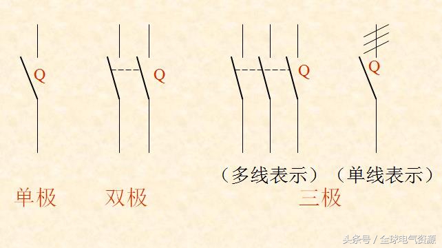 配电电器与控制电器,控制电器种类图大全及讲解