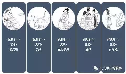 43-这是我的2017年，你的呢？