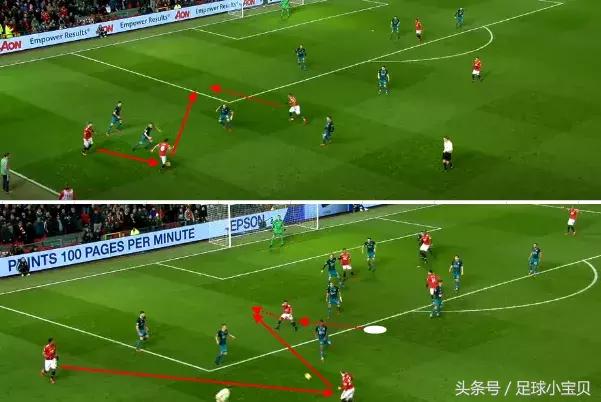 复盘曼联2-2利物浦,复盘曼联vs南安普敦