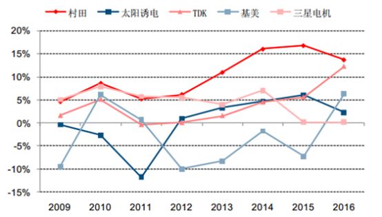 昆山工厂停工停产是真的吗,昆山工厂停产