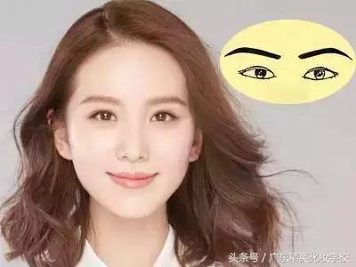 眉毛一高一低咋办,纹的眉毛一高一低怎么补救