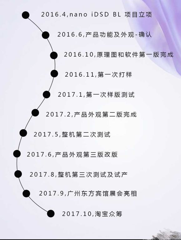 老初月谈 密码：iFI nano iDSD BL，轻松开启音乐之门