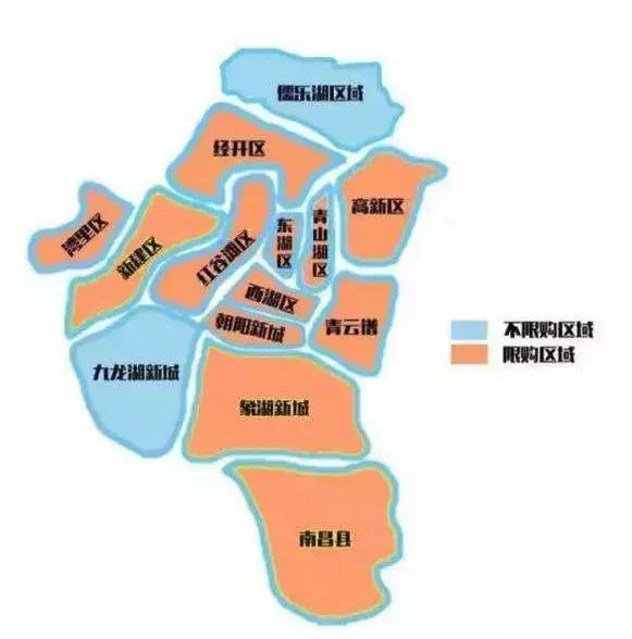 南昌买房须知的18个常识,楼市年终回顾