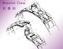 百达翡丽手表表扣,手表简易扣的扣法