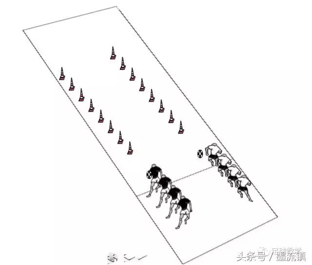 足球游戏基础知识一览表,足球游戏自己操作