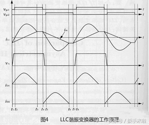 海信4489系列液晶电视电源板维修指南