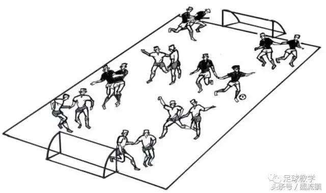 足球游戏基础知识一览表,足球游戏自己操作
