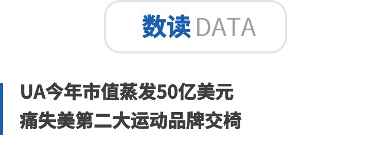 大赛集结的2018年，361°率先抛出攻略｜鞋业头条1.2