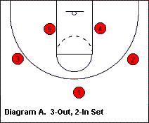 必知英文缩写大全,必知网络用语