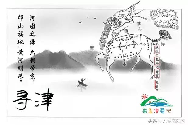 娲涢槼瀛熸触鏈夊悕鐨勯晣,娲涢槼瀛熸触鍙ら晣