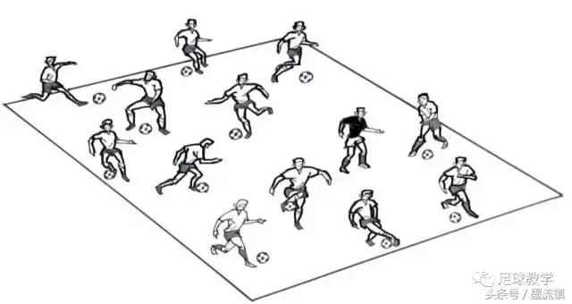 足球游戏基础知识一览表,足球游戏自己操作