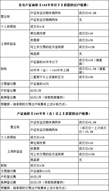秦皇岛本地酒价格表,秦皇岛报价单
