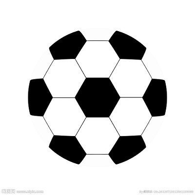 宇宙是有限空间吗,宇宙就像一个球一样吗