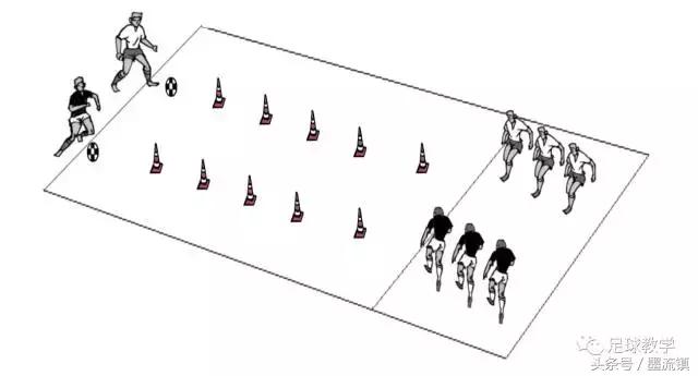 足球游戏基础知识一览表,足球游戏自己操作