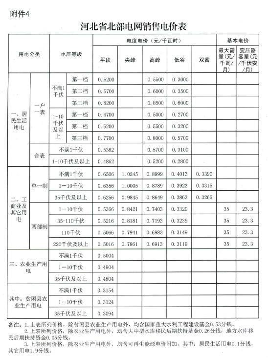 秦皇岛本地酒价格表,秦皇岛报价单