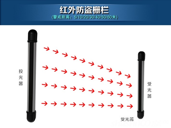 家里东西被小偷偷了,小偷就偷我家防盗窗