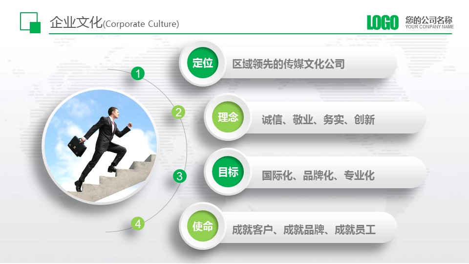 浣撹偛鍝佺墝瀹ｄ紶ppt妯℃澘,ppt妯℃澘瀹ｄ紶