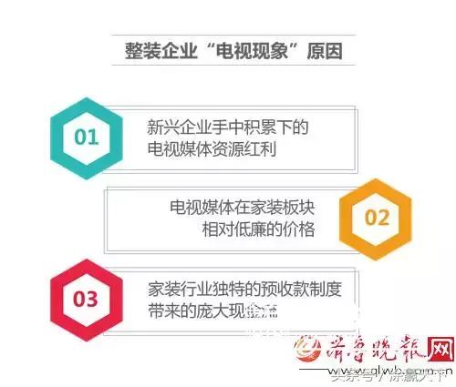 涓浗瀹惰娑傛枡甯傚満,涓浗娑傛枡宸ヤ笟甯傚満鐮旂┒鎶ュ憡