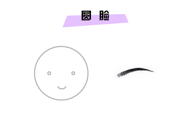 无需动刀的整容术？2018最IN眉形不是平眉、一字眉，而是……