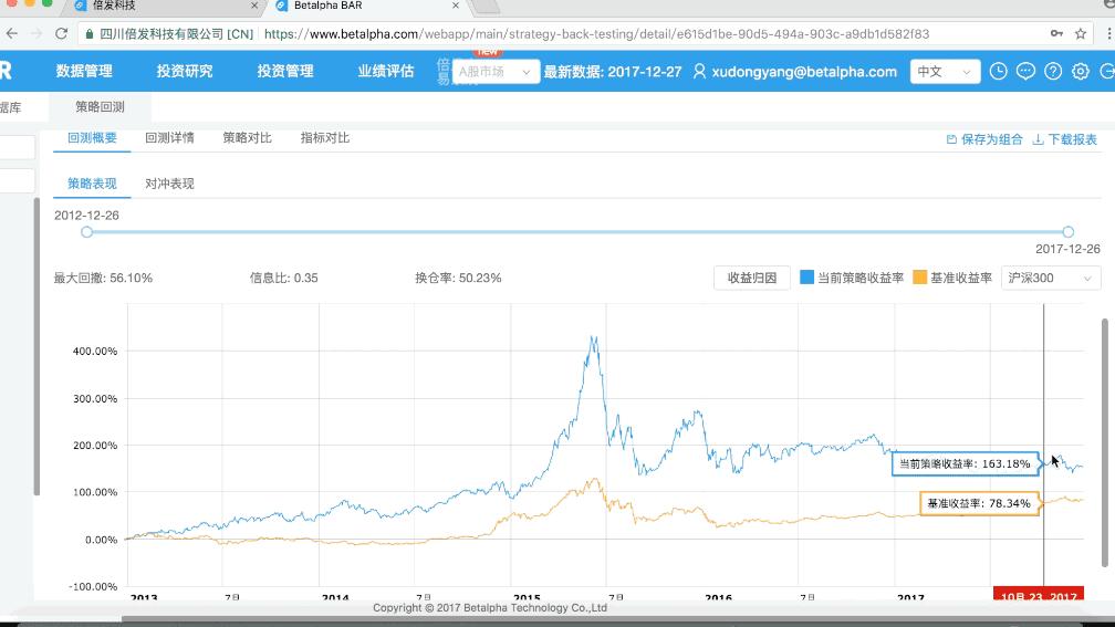 动量交易策略,趋势交易的核心逻辑