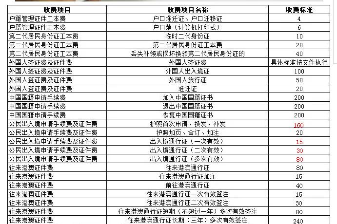 秦皇岛本地酒价格表,秦皇岛报价单