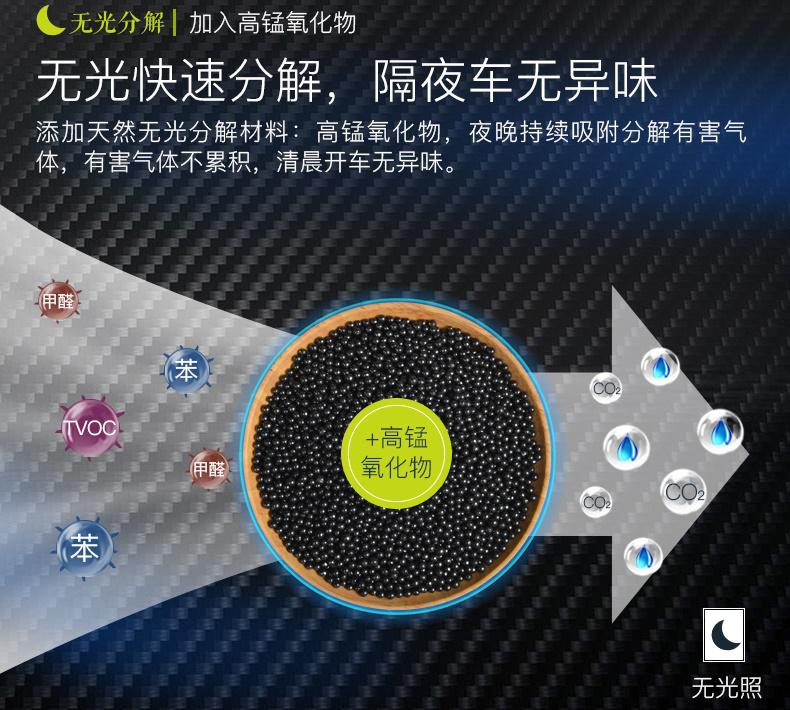 新提的车要过多久小孩才能坐,家里新买的车宝宝可以坐吗