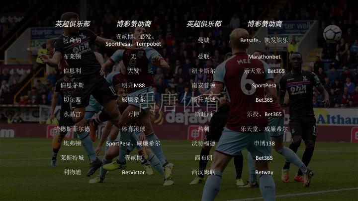 禹唐体育打造体育营销第一平台,体育营销看禹唐重塑体育赞助行业