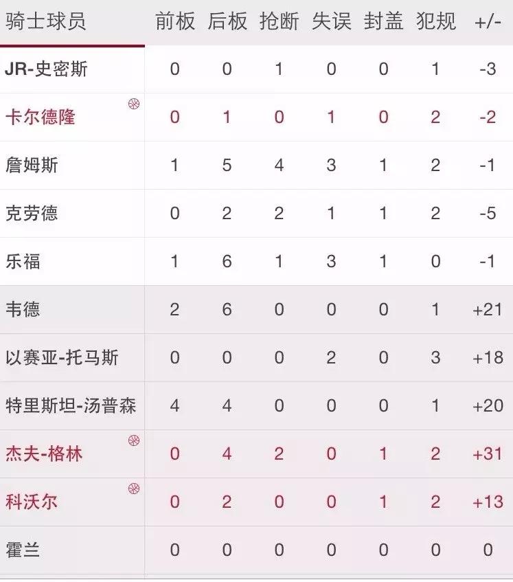 楠戝＋妯壂灏忔墭椹柉,楠戝＋3杩炶触