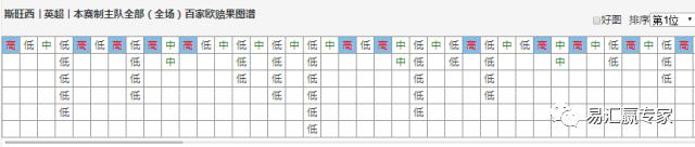 今日竞彩曼联与热刺比赛分析,今日竞彩推荐英超热刺
