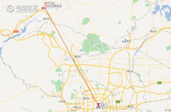 石京龙滑雪场滑雪视频,石京龙滑雪场提供的装备