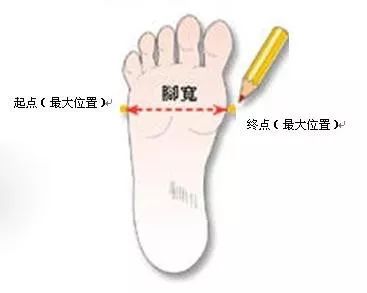 爱踢球的人需要几双足球鞋 (喜欢踢球的人需要一双好的球鞋)