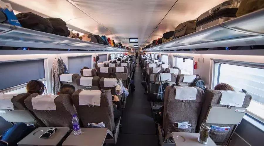 2018年北京这些东西免费!