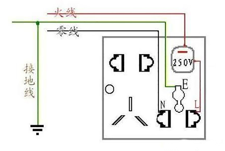 oppo一开五孔单控插座接线图,电工带开关的插座接线图