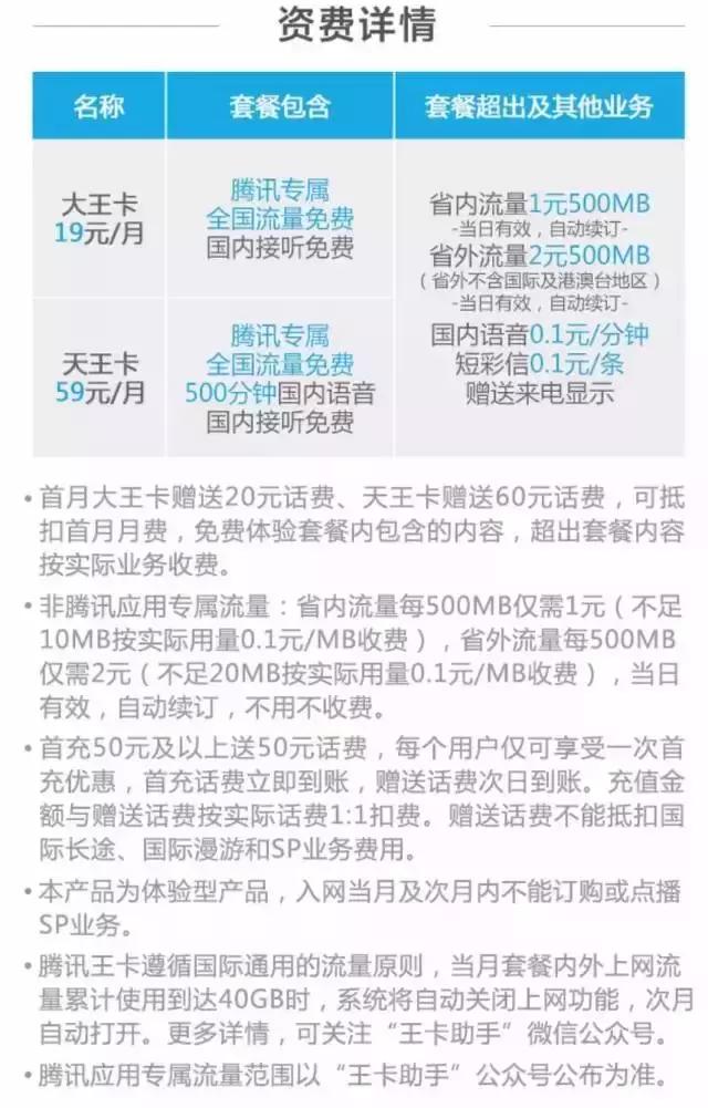 腾讯王卡现在还有优势吗,现在腾讯王卡还有优势吗