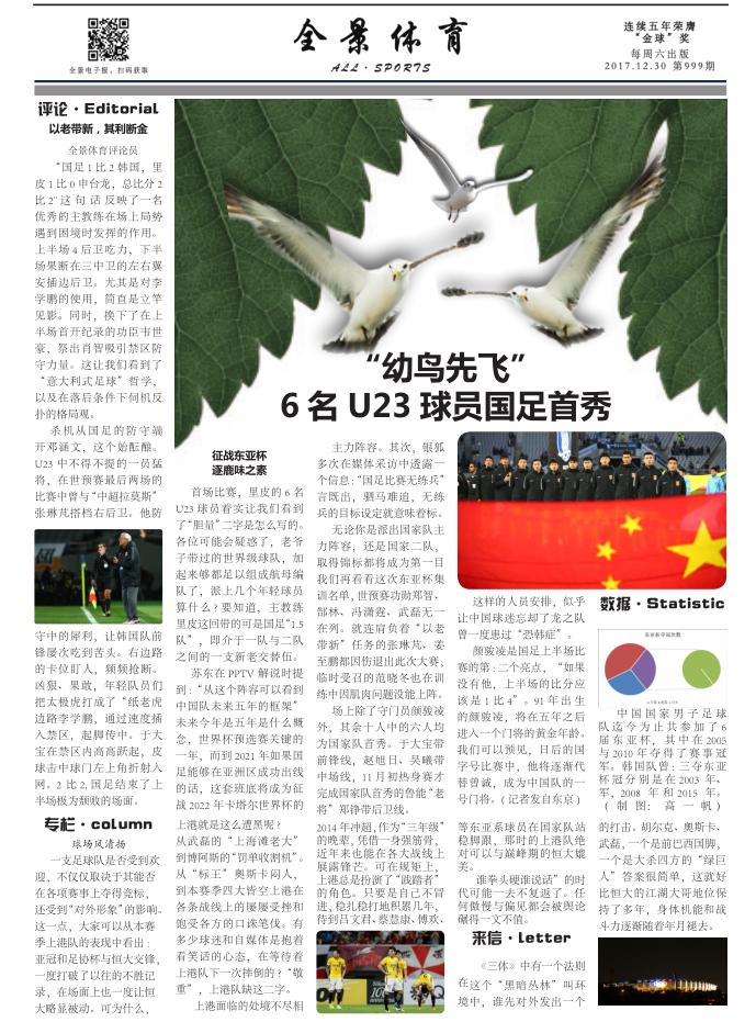 编辑一张体育类报纸有多难，大学科班的课程实验告诉你！