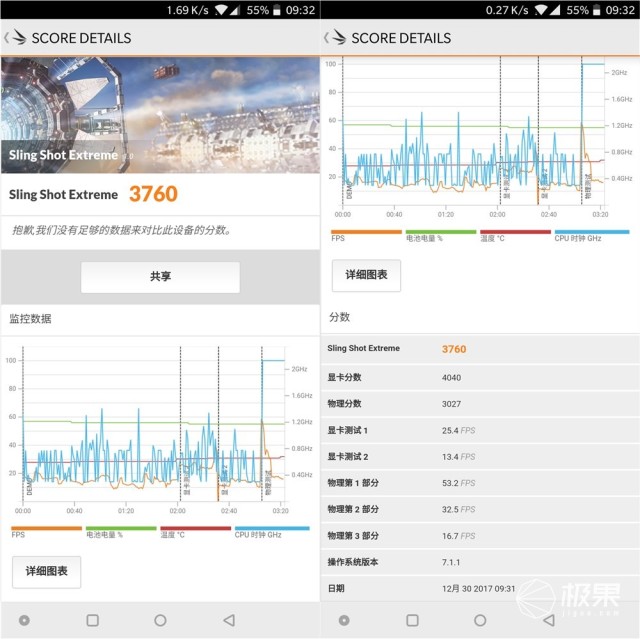资深极客上手一加5T，顺便给你聊聊它的前世今生
