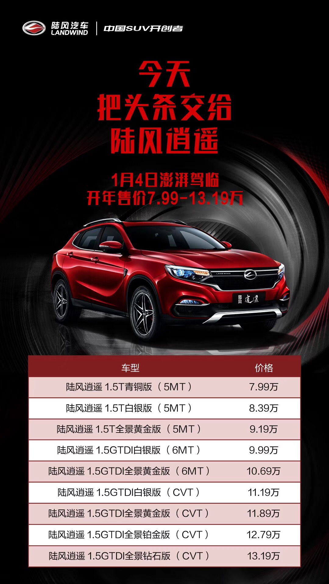 性价比超高的跨界suv陆风逍遥,陆风逍遥中国风轿跑suv