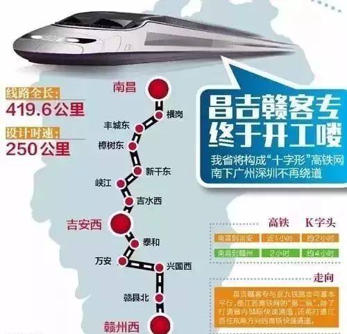 南昌最近的大变化有什么,南昌最近变化