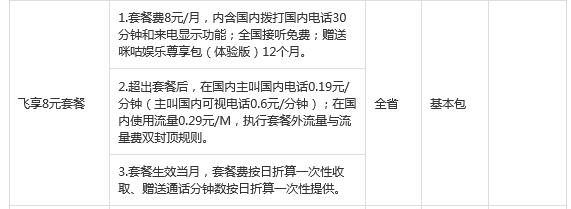 拒绝被坑，教你改移动套餐